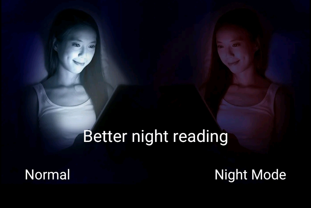 Blue Light Screen Filter